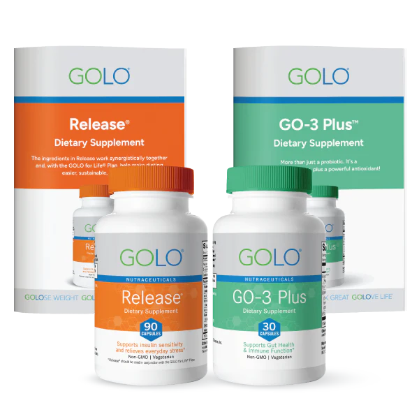 Metabolic Reset Plan Products